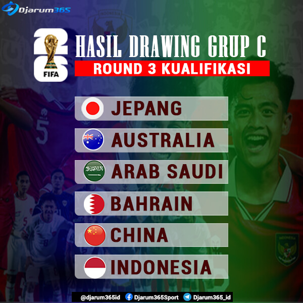 Kualifikasi Piala Dunia 2026