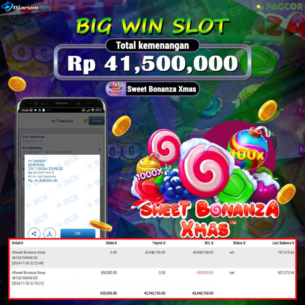 Situs Slot Terpercaya