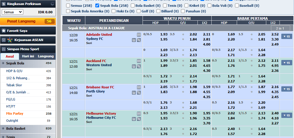 Situs Parlay Terpercaya