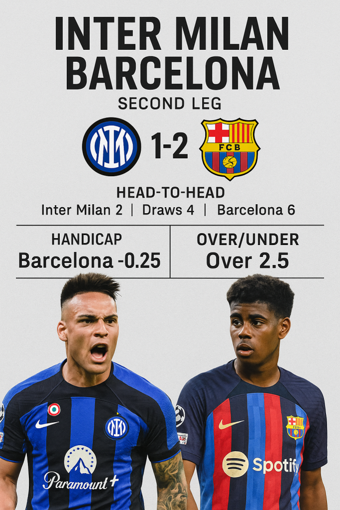 PREDIKSI INTER VS BARCELONA