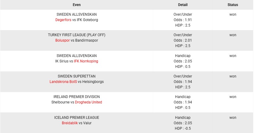 SABA SPORTS MIX PARLAY