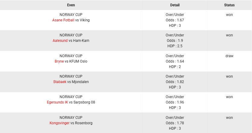 SPORTSBOOK SABA SPORT