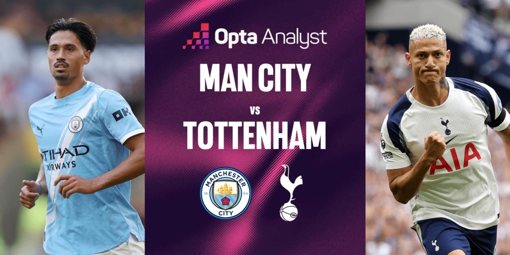 ManchesterCity vs Tottenham 2025