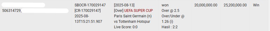 SBOBET