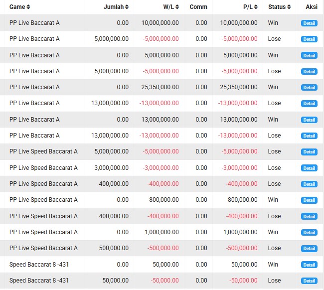 PP Live Baccarat A
