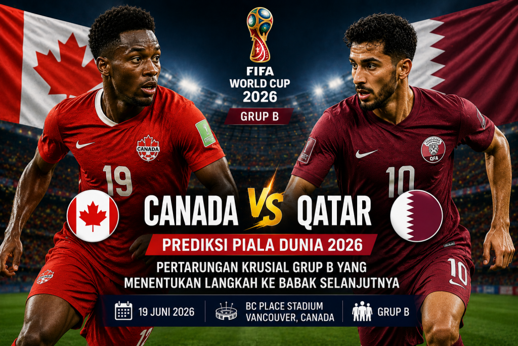 Prediksi Canada vs Qatar Piala Dunia 2026: Pertarungan Krusial Grup B yang Menentukan Langkah ke Babak Selanjutnya