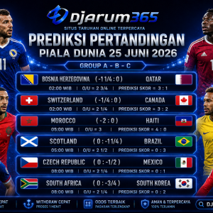Prediksi Pertandingan Group A,B,C Piala Dunia 2026