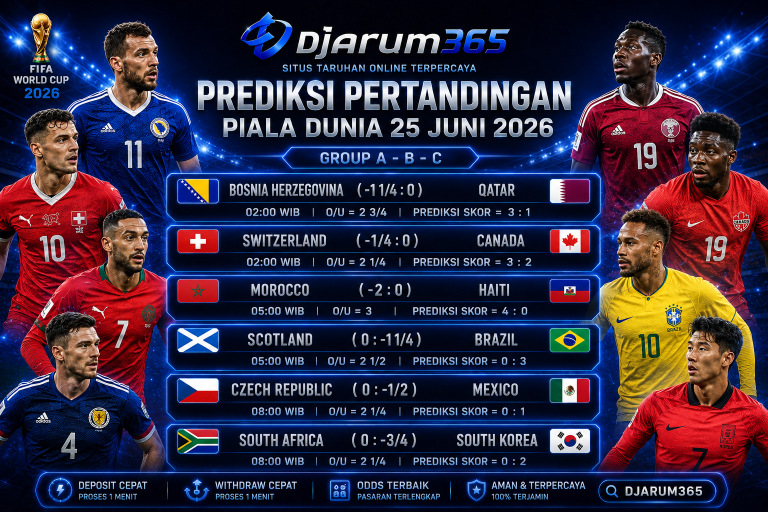 Prediksi Pertandingan Group A,B,C Piala Dunia 2026