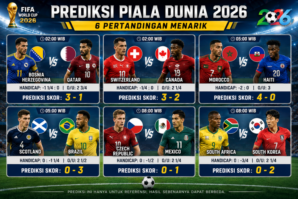 Prediksi Pertandingan Group A,B,C Piala Dunia 2026: Bosnia Herzegovina vs Qatar, Switzerland vs Canada, hingga Brazil Siap Berjaya