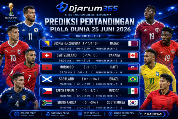 Prediksi Pertandingan Group A,B,C Piala Dunia 2026 Bosnia Herzegovina vs Qatar, Switzerland vs Canada, hingga Brazil Siap Berjaya