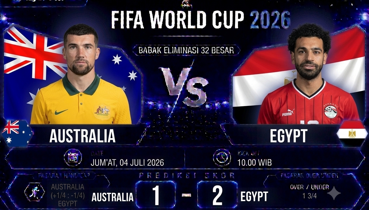 Prediksi Australia vs Egypt di Babak 32 Besar Piala Dunia 2026 Duel Seimbang yang Sulit Diprediksi