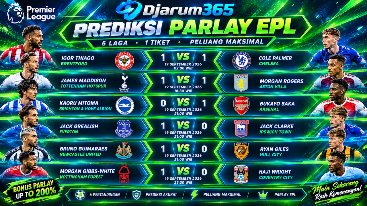 Parlay EPL 19 September 2026 Jadwal, Odds, dan Prediksi Skor Lengkap