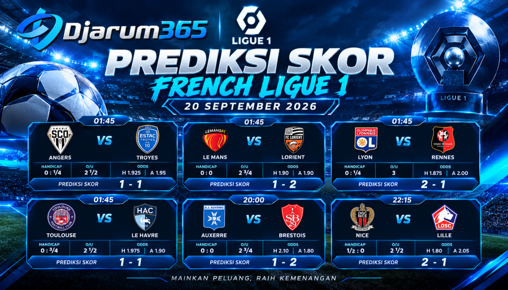 Prediksi Skor French Ligue 1 20 September 2026: Angers, Le Mans, Lyon, dan Toulouse
